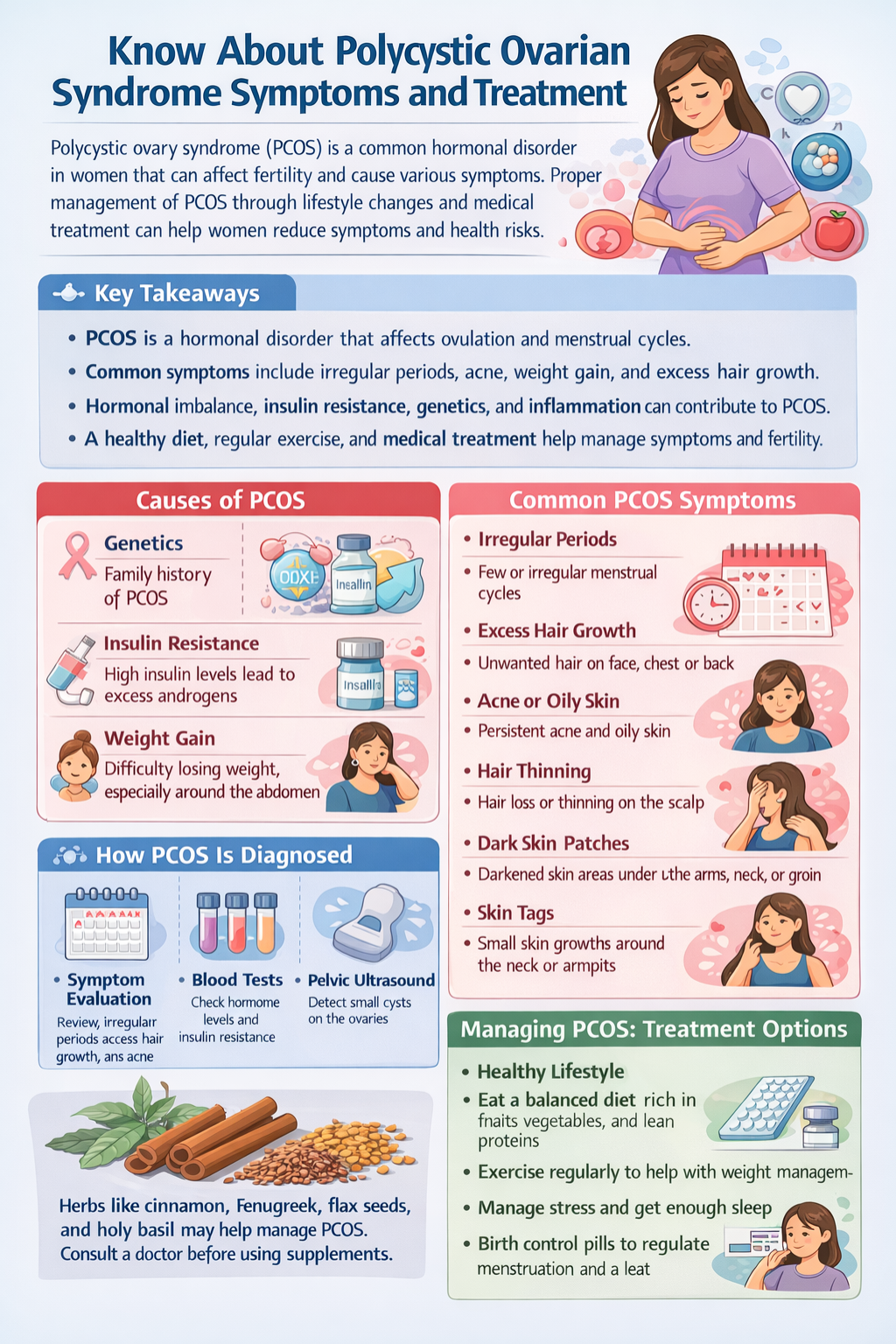 Know About Polycystic Ovarian Syndrome Symptoms And Treatment | MrMed