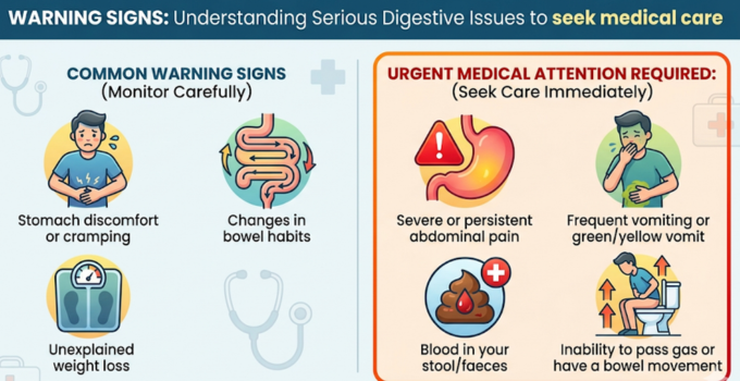Top 10 side effects of constipation that you must be aware of | MrMed