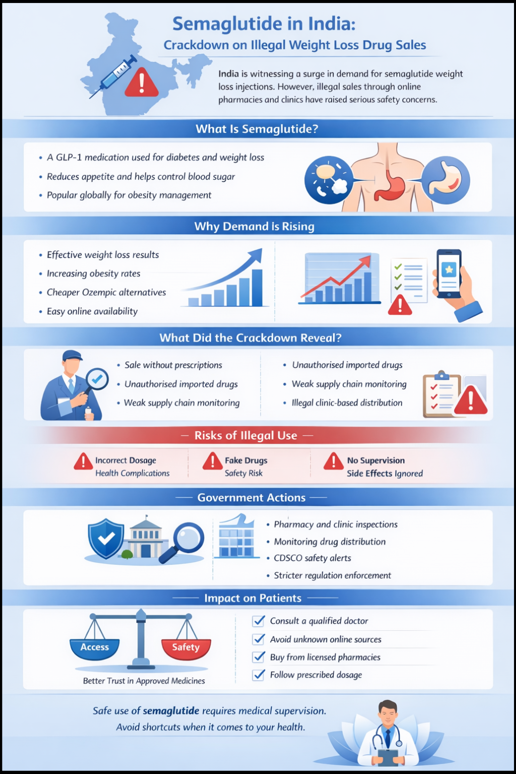 retatrutide dosing clinical trial retatrutide dose escalation Retatrutide Dosage for Weight Loss (Chart Included)