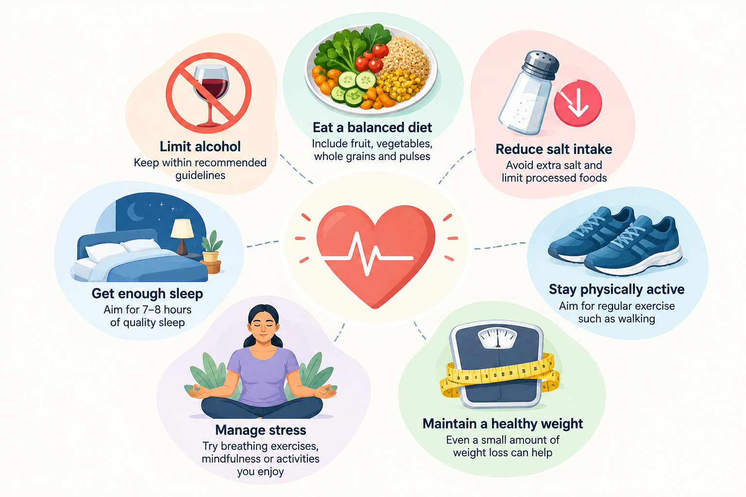 Infographics
